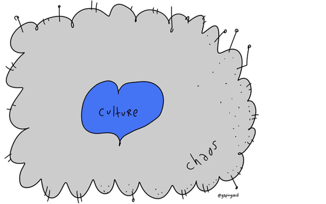 In a World of Chaos, a Meaningful Culture Rules