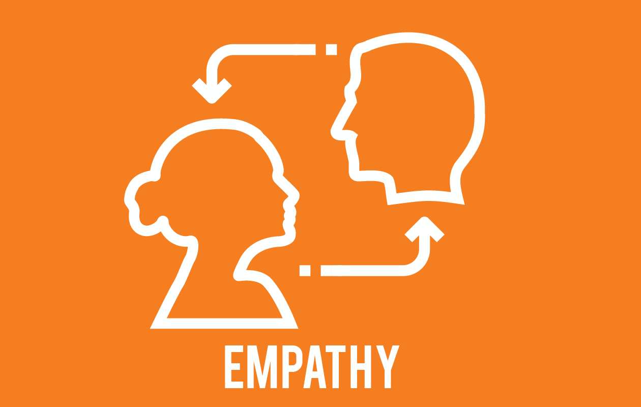 Transforming Business Through Empathy - Emotive Brand